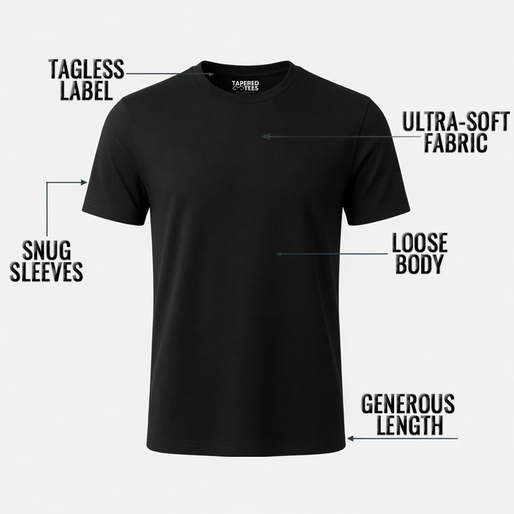 TAPERED TEES - CALLOUTS-PLUS-SQUARE | TAPERED TEES TAPERED TEES - CALLOUTS