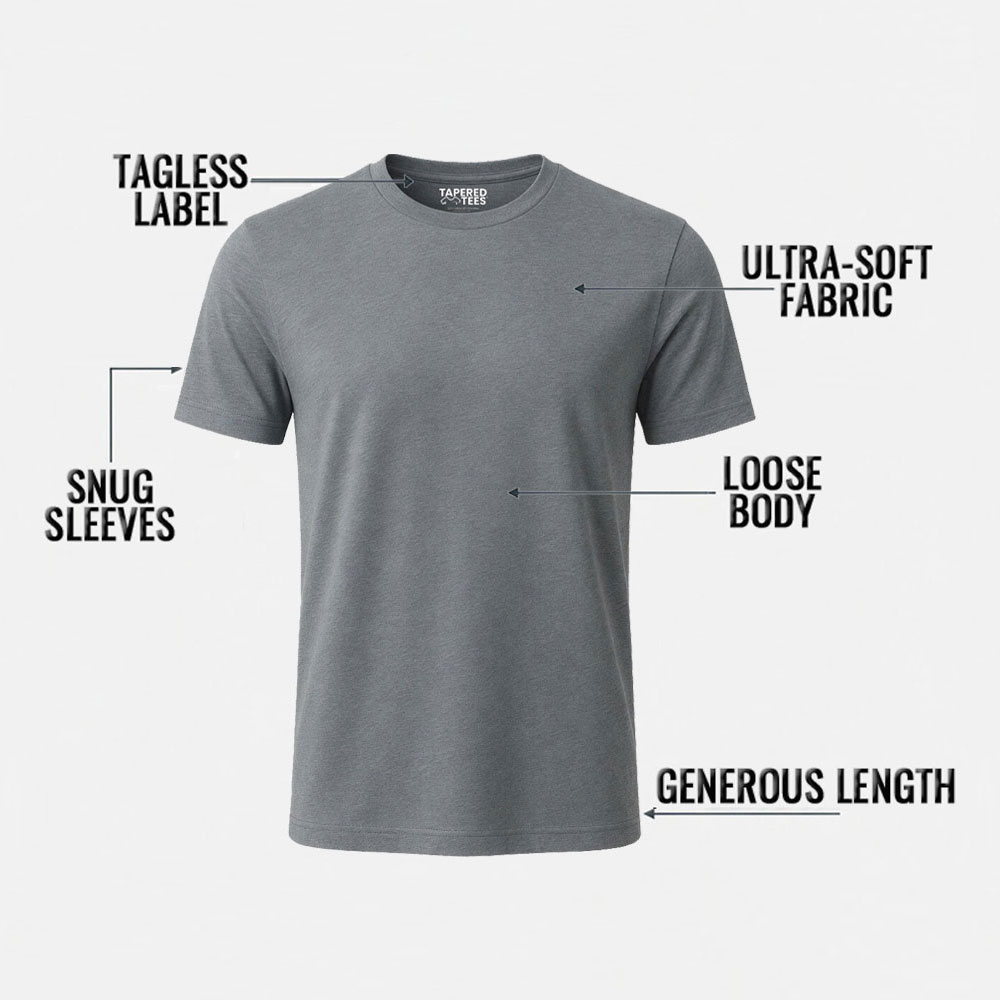 Tapered Mens T-Shirts Dad Bod Tees | TAPERED TEES Infographic of a gray t-shirt highlighting features: tagless label, ultra-soft fabric, snug sleeves, loose fit body, and generous length.